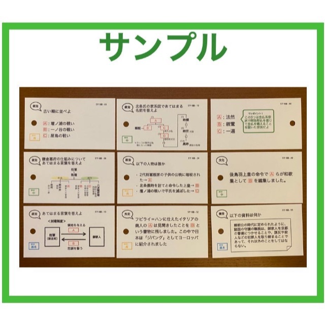 （中学受験）【5年下 社会 6-9回 鎌倉〜江戸】 暗記カード 予習シリーズ 4