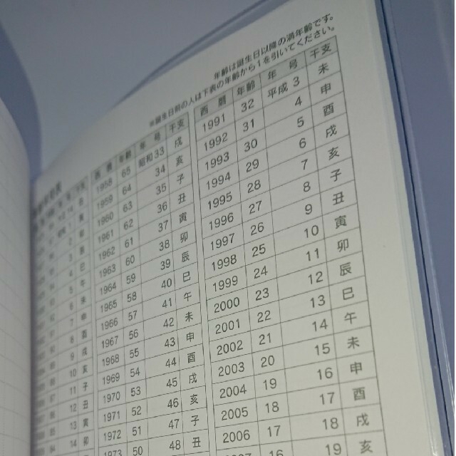 2023年 マンスリー& ウィークリー カレンダー インテリア/住まい/日用品の文房具(カレンダー/スケジュール)の商品写真