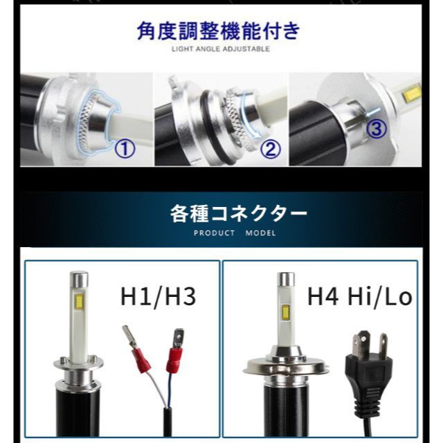 ヒートリボン式 LEDヘッドライト12V/24V H4Hi/lo 6000K 8
