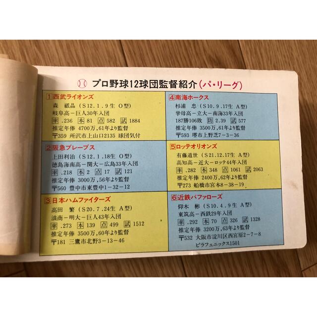 88 プロ野球チップス　アルバム付きカードセット37枚セット。