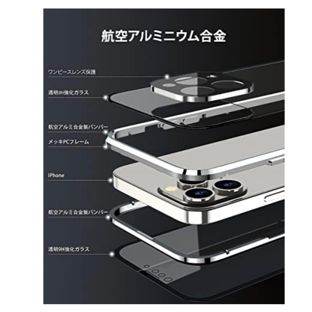 【日本限定モデル】 iPhone - 超美品‼️iPhone 13 pro Max 256GB グラファイト スマートフォン本体 10