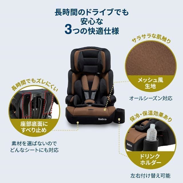 ポップピットF ロングユース  ネビオ　3WAY