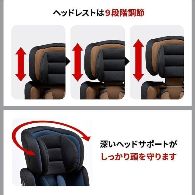 ネビオ ロングユース 1歳~11歳 取付簡単 軽量 3way ポップピットFの