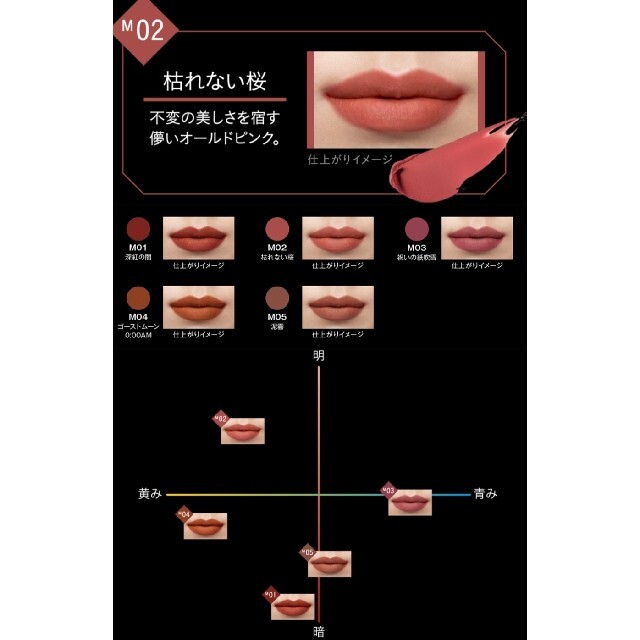 KATE(ケイト)のリップモンスター♡スフレマットM02 コスメ/美容のベースメイク/化粧品(口紅)の商品写真