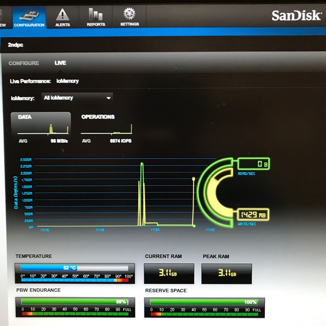 Fusion-io ioDrive2 Duo 1205GB PCIex高速SSD