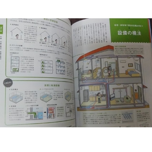 建築知識 2022年 10月号他　　建物「組み立て」図鑑 エンタメ/ホビーの雑誌(専門誌)の商品写真