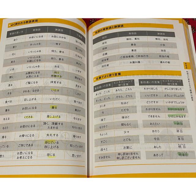 入社１年目ビジネスマナーの教科書 エンタメ/ホビーの本(ビジネス/経済)の商品写真