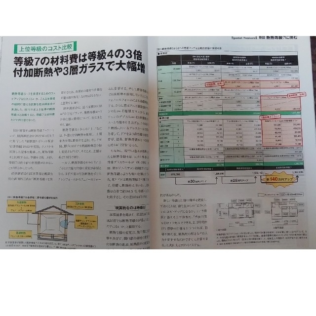 日経BP(ニッケイビーピー)の日経アーキテクチュア  No.1224「新設　断熱等級７に挑む」 エンタメ/ホビーの本(ビジネス/経済)の商品写真