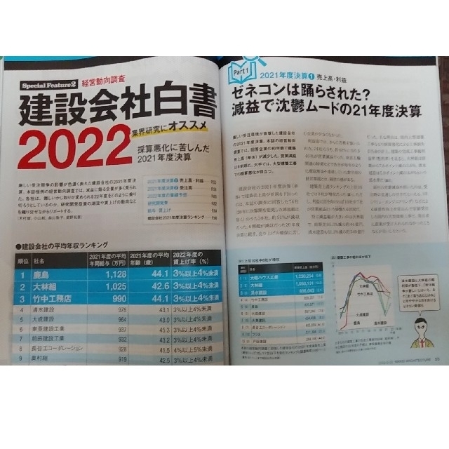 日経BP(ニッケイビーピー)の日経アーキテクチュア  No.1224「新設　断熱等級７に挑む」 エンタメ/ホビーの本(ビジネス/経済)の商品写真