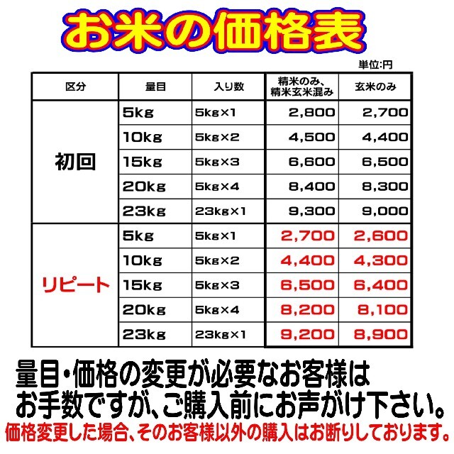 うまい米　ふわふわお餅のわたぼうし!　by　新米!23ｋｇ　田んぼ屋｜ラクマ　もち米　令和４年産の通販