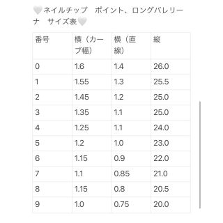 チェック柄♡量産型　ネイルチップ ハンドメイドのアクセサリー(ネイルチップ)の商品写真