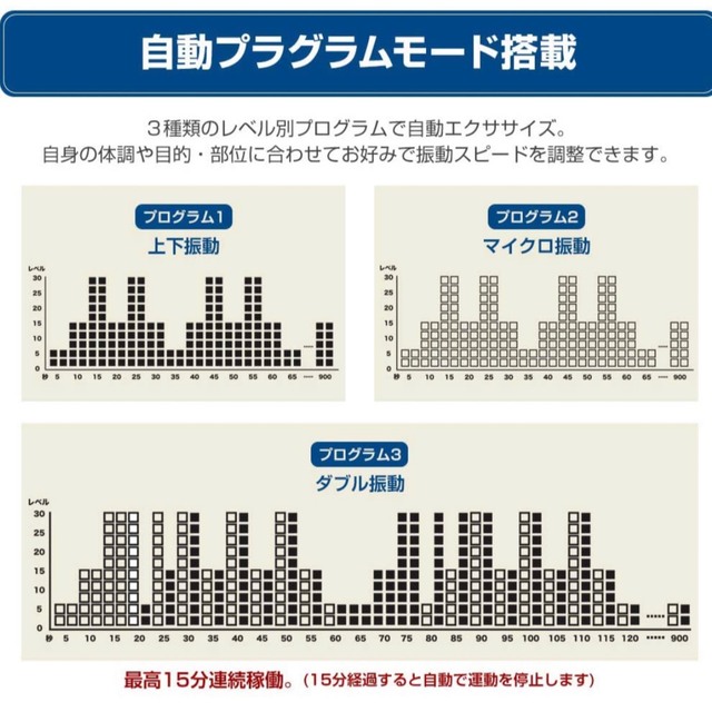 RIORES(リオレス)  ブルブル振動マシン  コスメ/美容のダイエット(エクササイズ用品)の商品写真