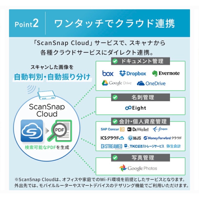 富士通(フジツウ)のnori3様専用 ScanSnap iX1600 FI-IX1600A ブラック スマホ/家電/カメラの生活家電(その他)の商品写真