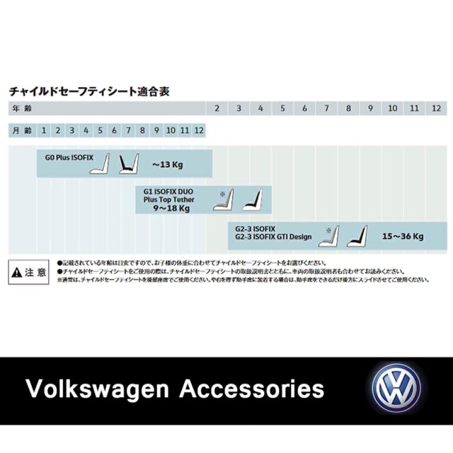 Volkswagen(フォルクスワーゲン)の専用⭐︎Volkswagen 純正アクセサリー チャイルドシート キッズ/ベビー/マタニティの外出/移動用品(自動車用チャイルドシート本体)の商品写真