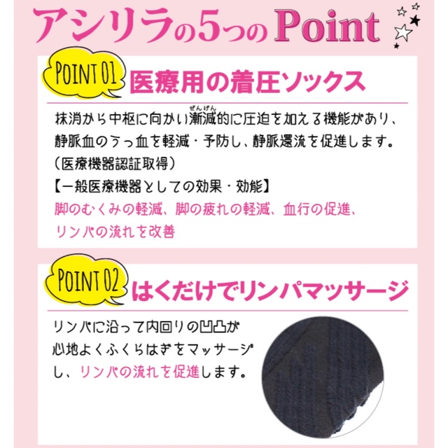【匿名配送】スリムトビラ アシリラ(医療用着圧ソックス) M-L