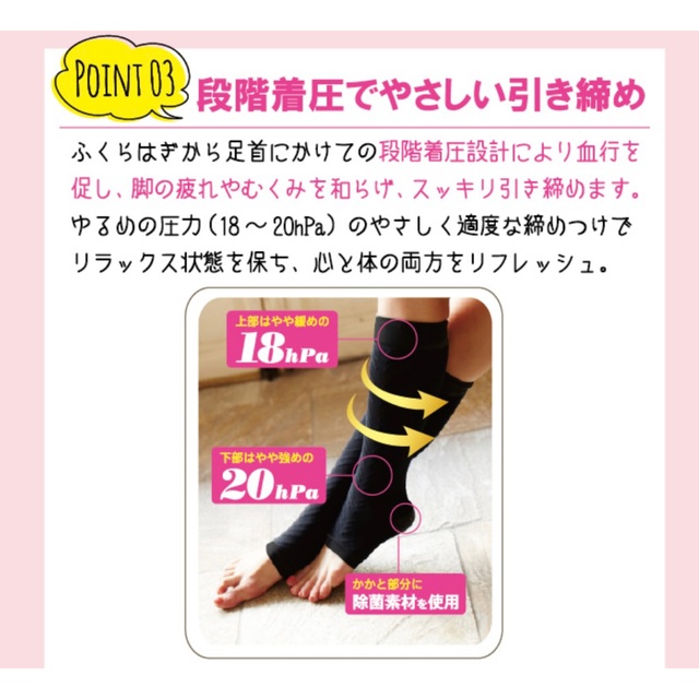 【匿名配送】スリムトビラ アシリラ(医療用着圧ソックス) M-L