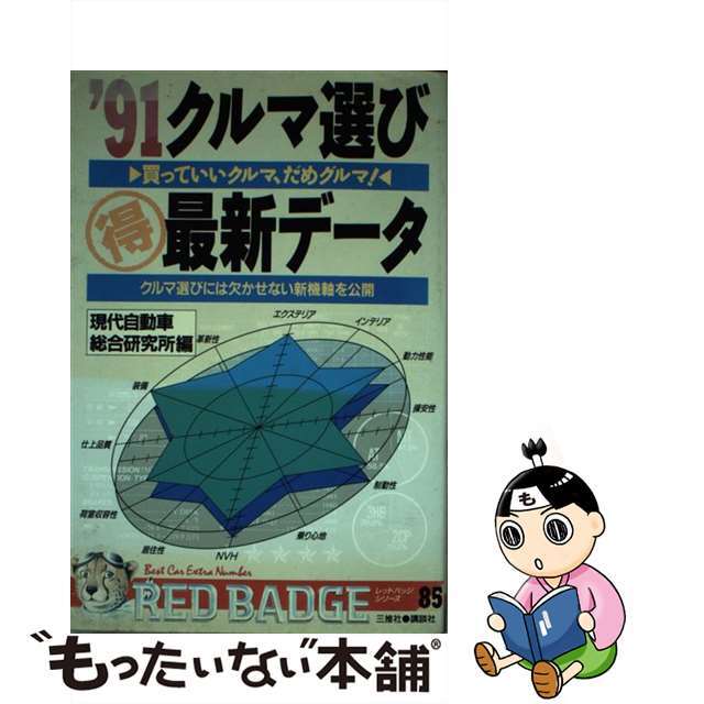 【中古】 クルマ選び○得最新データ 買っていいクルマ、だめグルマ！ １９９１/講談社/現代自動車総合研究所 エンタメ/ホビーのエンタメ その他(その他)の商品写真