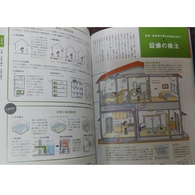 建築知識 2022年 10月号　建物「組み立て」図鑑 エンタメ/ホビーの雑誌(専門誌)の商品写真