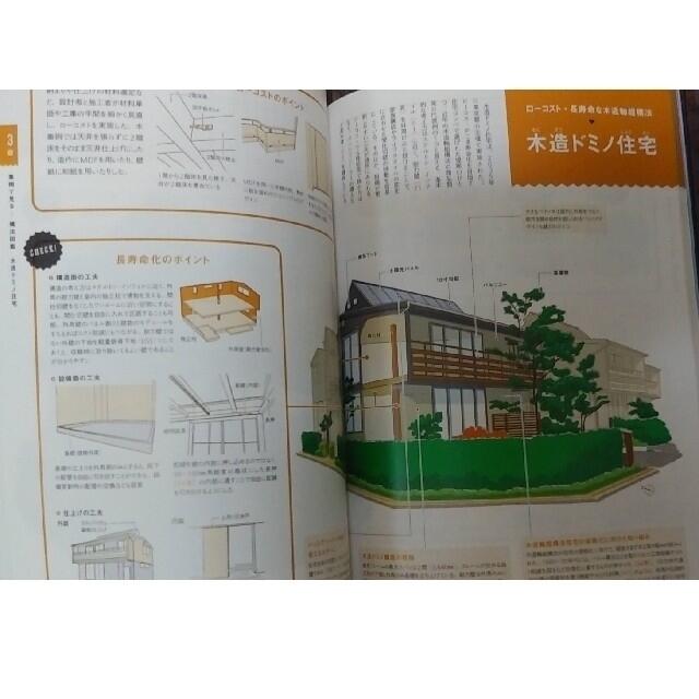 建築知識 2022年 10月号　建物「組み立て」図鑑 エンタメ/ホビーの雑誌(専門誌)の商品写真