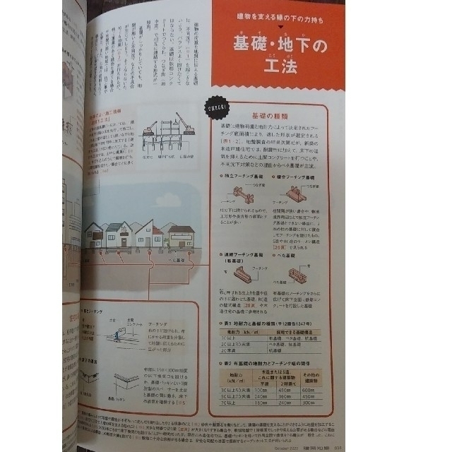 建築知識 2022年 10月号　建物「組み立て」図鑑 エンタメ/ホビーの雑誌(専門誌)の商品写真