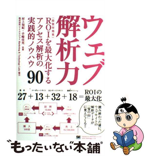 【中古】 ウェブ解析力 ＲＯＩを最大化するアクセス解析の実践的ノウハウ９０/翔泳社/村上知紀 エンタメ/ホビーの本(コンピュータ/IT)の商品写真