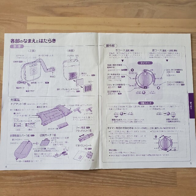 三菱電機(ミツビシデンキ)のMITSUBISHI 三菱ふとん乾燥機 AD-R70LS スマホ/家電/カメラの生活家電(衣類乾燥機)の商品写真