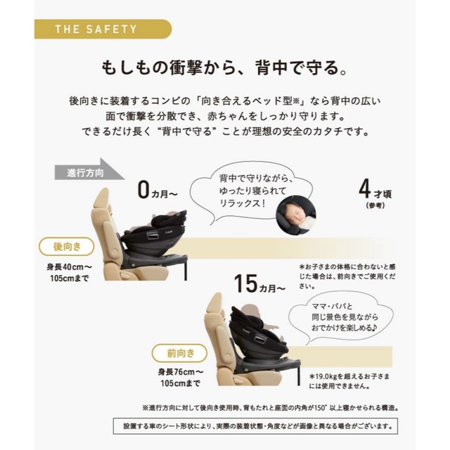 最新最全の combi 新品 コンビ THE S ISOFIX ZB-690 ネイビー 新生児～4才頃 自動車用チャイルドシート本体 