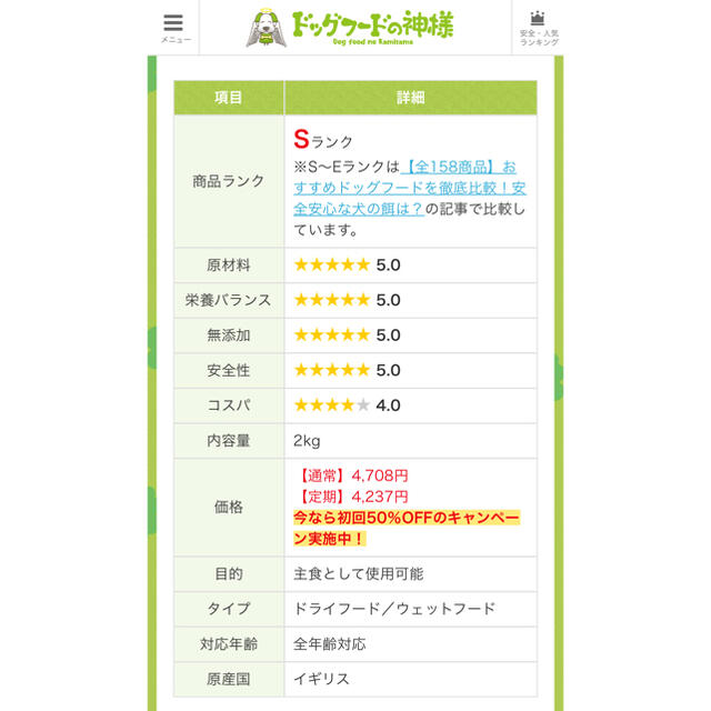 CANAGAN(カナガン)ドッグフード 2kg✖︎4袋 - 犬