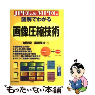 【中古】 図解でわかる画像圧縮技術 ＪＰＥＧ　＆　ＭＰＥＧ/日本実業出版社/越智宏(その他)