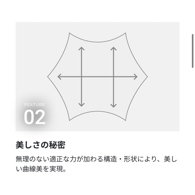 新品】ルピネL【未使用】