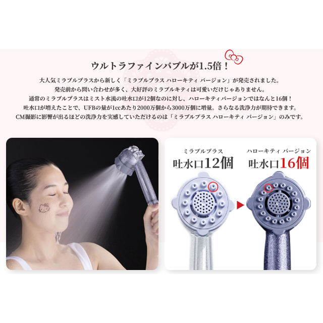 値下げ【正規品】 ミラブルplus キティバージョン(新品 値下げ【正規品】 ミラブルplus キティバージョン(新品