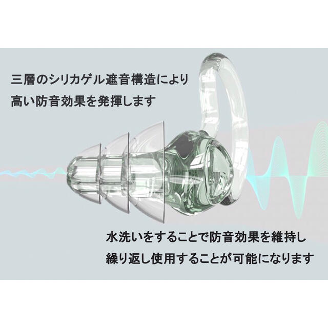 耳栓　ブラック　黒 その他のその他(その他)の商品写真