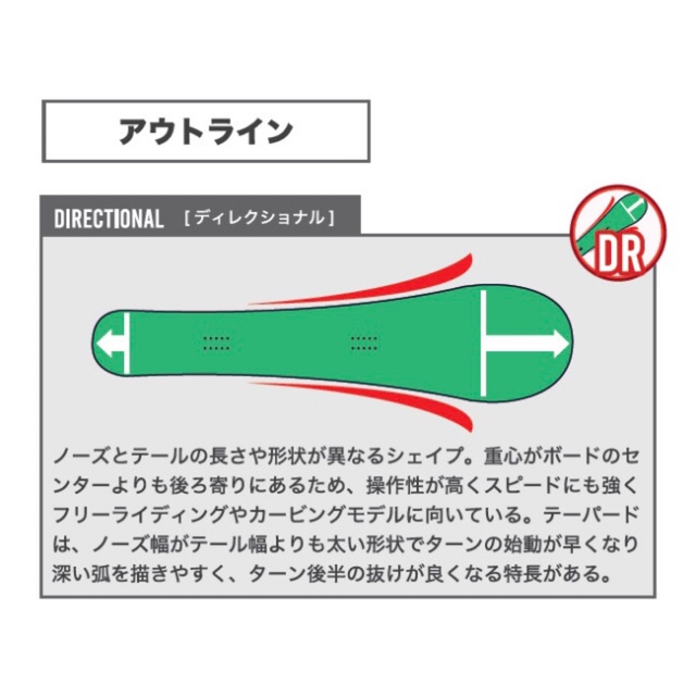 BC Stream(ビーシーストリーム)の【早い者勝ち・新品・限定カラー】2022-23 BC STREAM DR 55W スポーツ/アウトドアのスノーボード(ボード)の商品写真