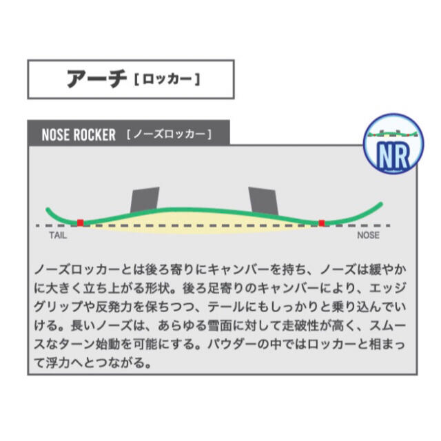 BC Stream(ビーシーストリーム)の【早い者勝ち・新品・限定カラー】2022-23 BC STREAM DR 55W スポーツ/アウトドアのスノーボード(ボード)の商品写真