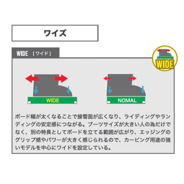 【早い者勝ち・新品・限定カラー】2022-23 BC STREAM DR 55Wソールチェック