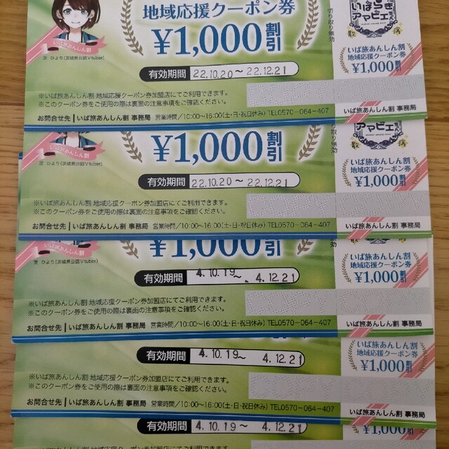 いば旅あんしん割引券5000円分