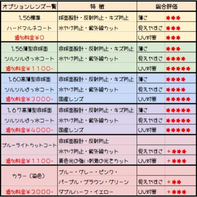 No.1375+メガネ LIZ LISA ブラック・クリアー【度数入り込み価格