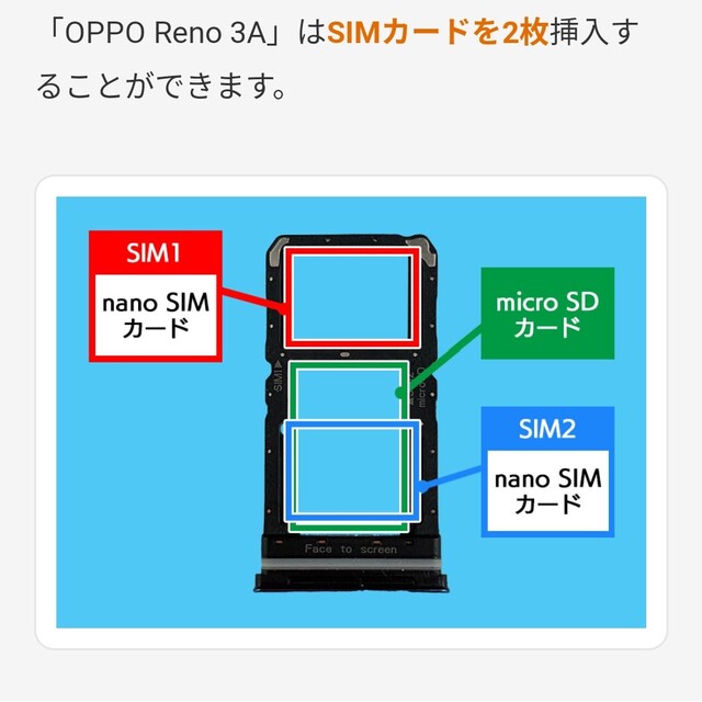 【新品未使用】OPPO Reno 3A  ブラック SIMフリー