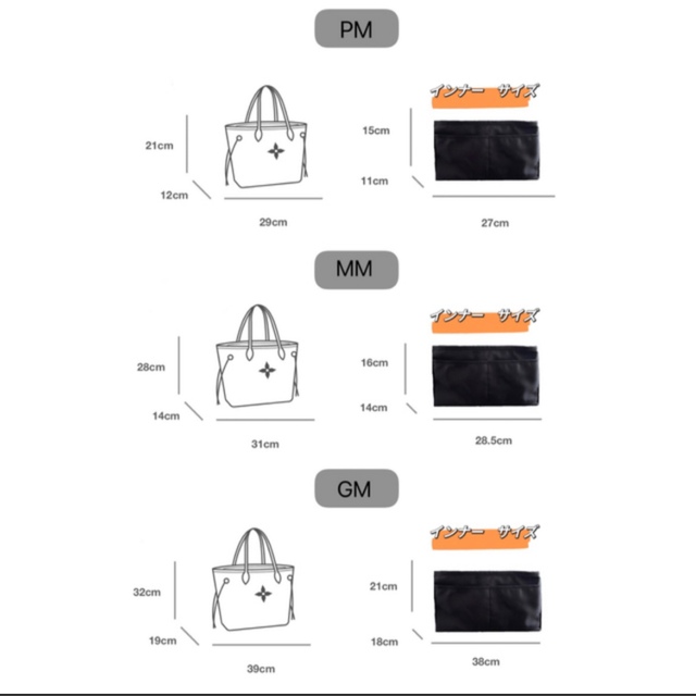 ルイヴィトン ネヴァーフル (専用インナー) PM +専用持ち手カバー セット