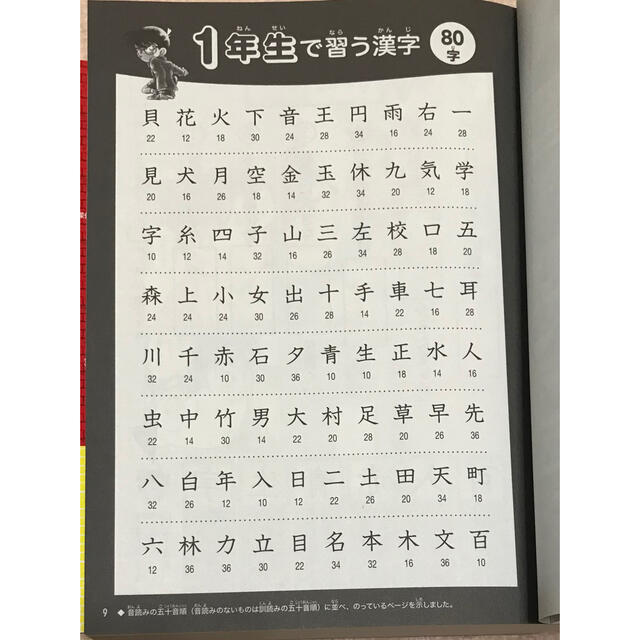 名探偵コナンの１２才までに身につけたい本物の漢字力１０２６字 エンタメ/ホビーの本(絵本/児童書)の商品写真