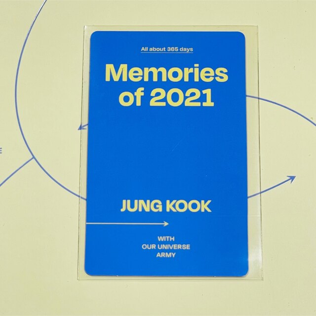 BTS Memories of 2021 DVD トレカ ジョンググ
