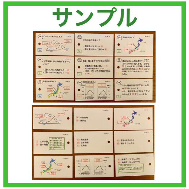 リング (中受)【4年下 暗記カード 予習シリーズ 組み分け対策 社会