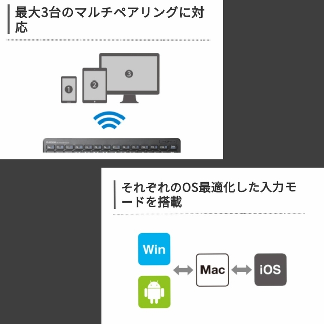 ELECOM(エレコム)のELECOM  Bluetooth キーボード TK-FBP100BK スマホ/家電/カメラのPC/タブレット(PC周辺機器)の商品写真