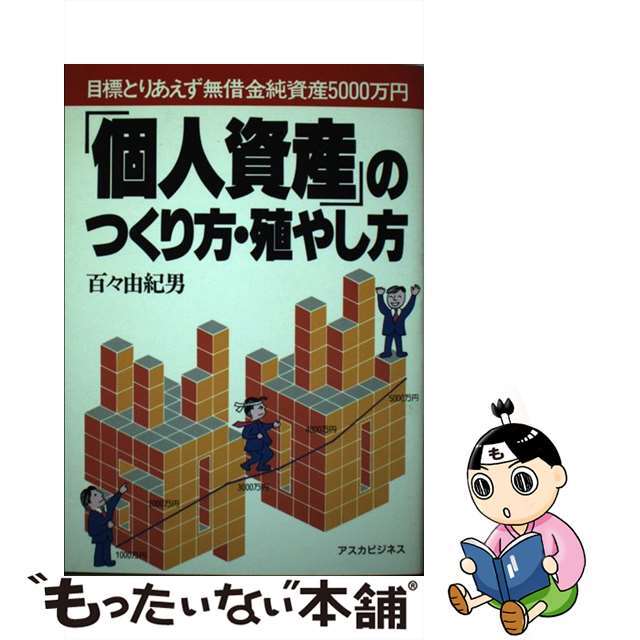 【中古】 「個人資産」のつくり方・殖やし方 目標とりあえず無借金純資産5000万円/明日香出版社/百々由紀男 エンタメ/ホビーのエンタメ その他(その他)の商品写真