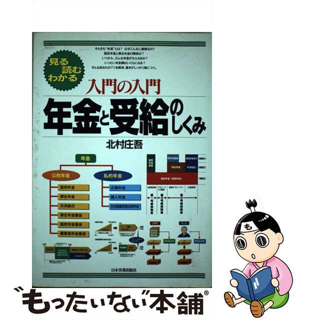 だれにでもわかる電気英語/啓学出版/岩本洋