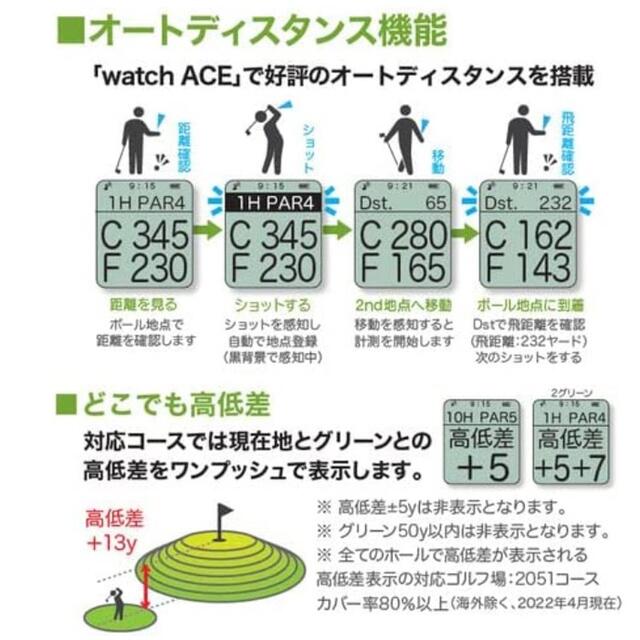 イーグルビジョン ウォッチ6 ブラックのみ 腕時計型GPSナビ EV-236 5