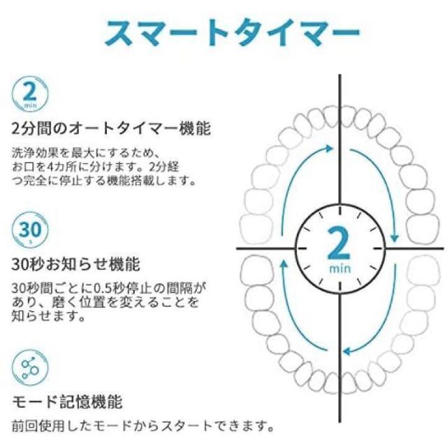 特価⚠️音波歯ブラシ 除菌 電動歯ブラシ 替え4本 水洗い可能  黒 キッズ/ベビー/マタニティの洗浄/衛生用品(歯ブラシ/歯みがき用品)の商品写真