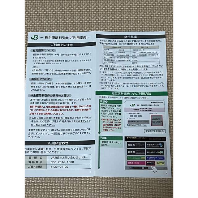 JR東日本株主優待券　4枚 チケットの優待券/割引券(その他)の商品写真