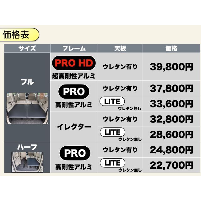 デリカD:5 ベッドキット イレクターフレーム×ウレタン有り天板 5
