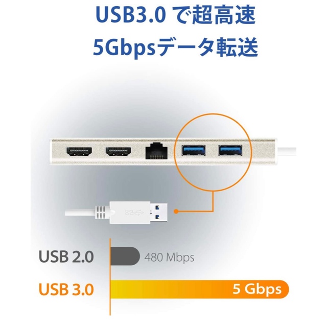 j5create JCD381 USB Type-C HDMI ミニドック スマホ/家電/カメラのPC/タブレット(PC周辺機器)の商品写真